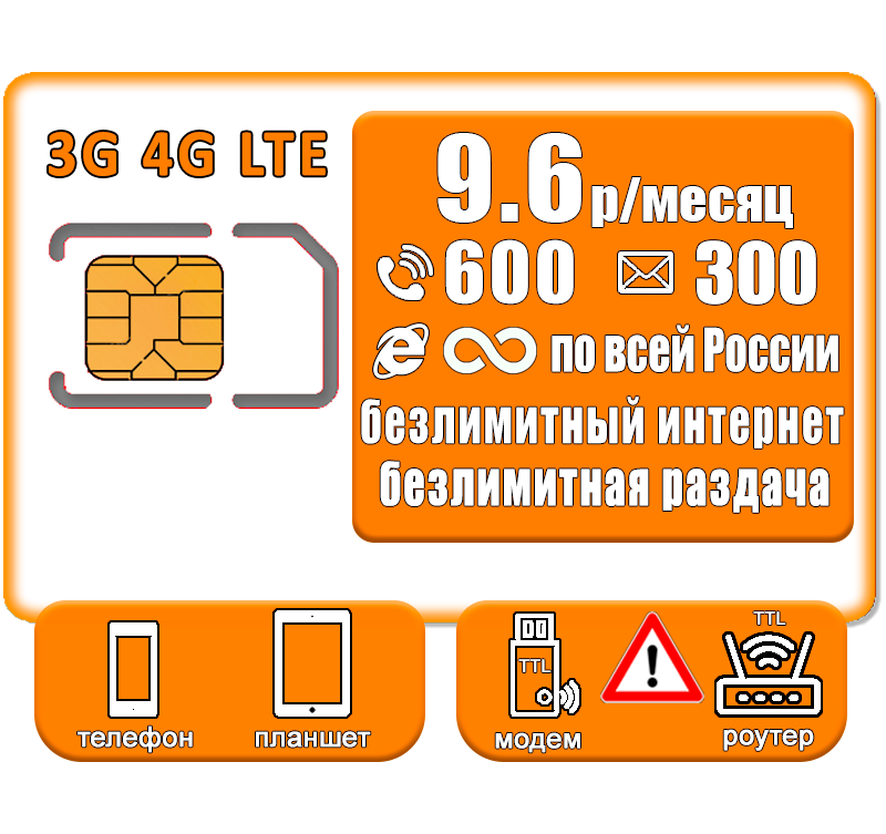 сим карта ростелеком с безлимитным интернетом. тариф для роутера безлимитный. Yota роутер wifi 4g. Coscom. симка теле2 300 гигабайт.