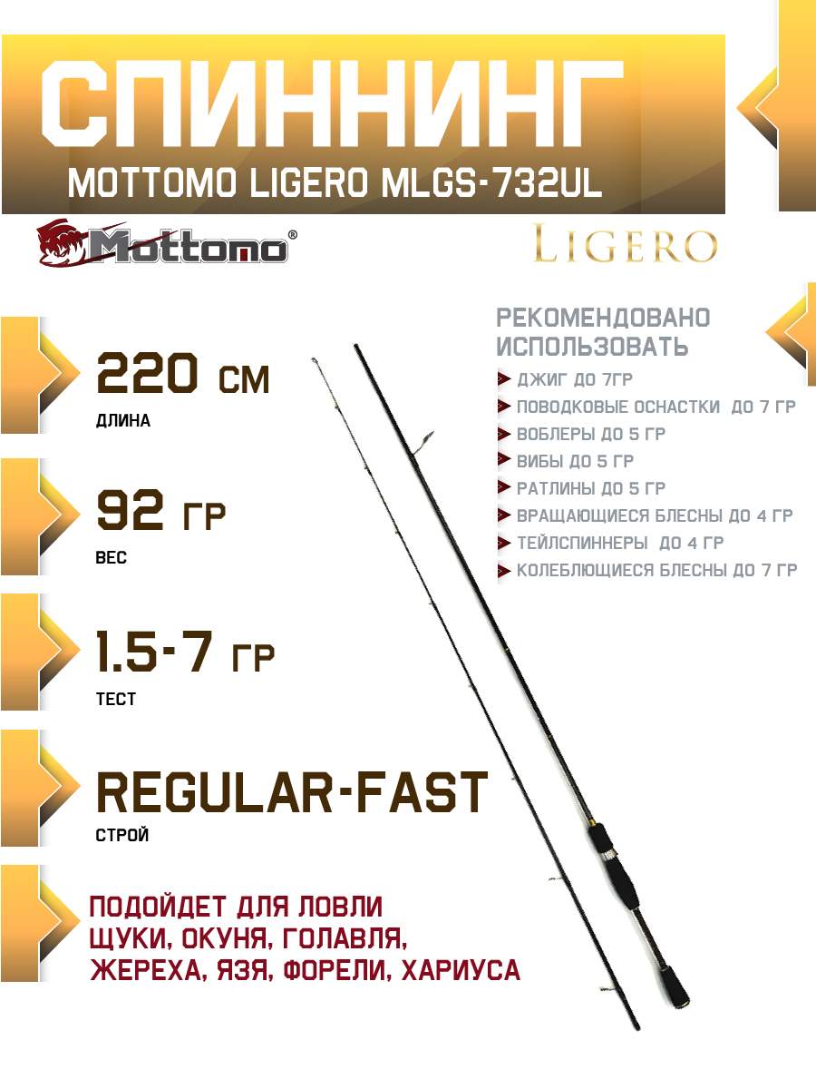 Спиннинг Mottomo Ligero MLGS-732UL 220см/1,5-7g