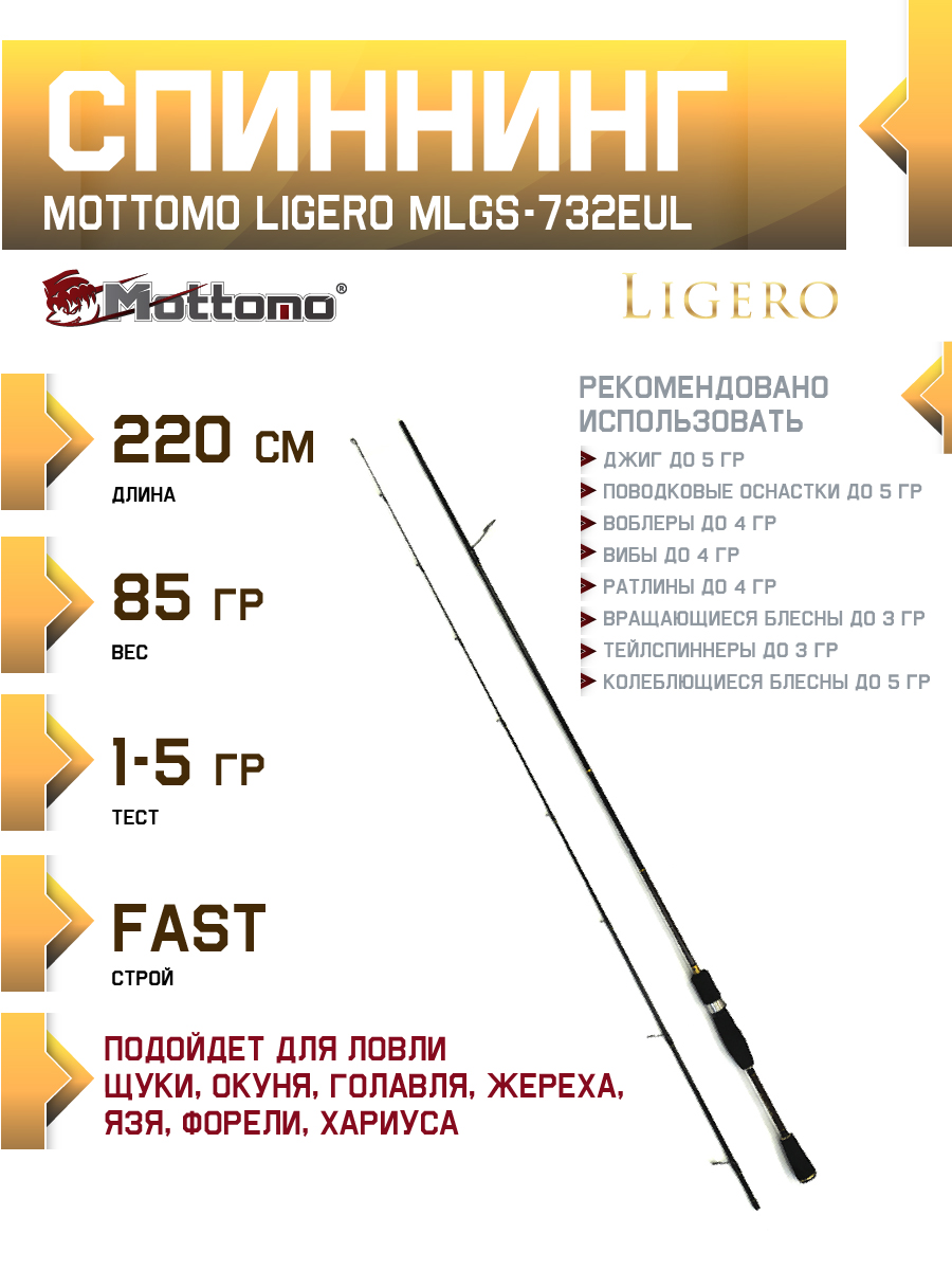 Спиннинг Mottomo Ligero MLGS-732EUL 220см/1-5g