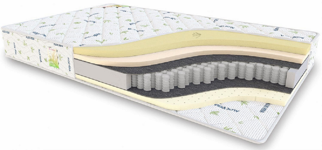 

Матрас Mega Comfort Mix Soft comfort plus TFK 70*186, Mix Soft comfort plus TFK