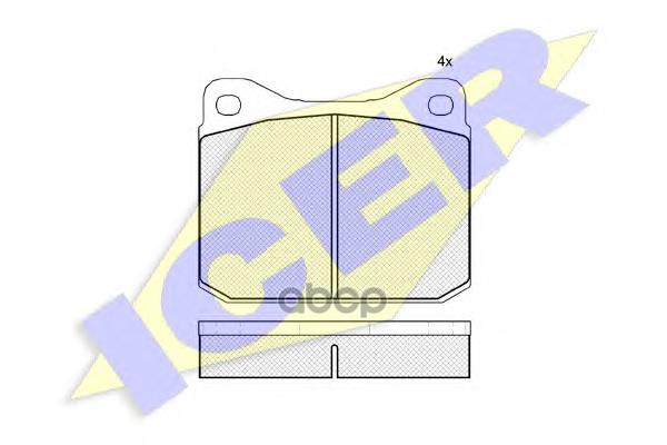 

Комплект тормозных колодок ICER 180327