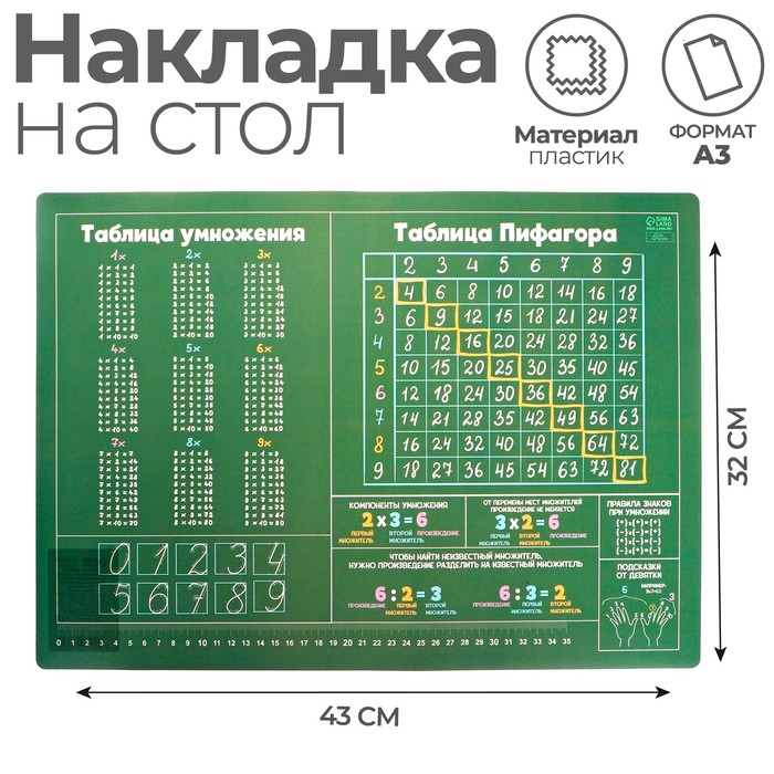 

Накладка на стол пластиковая calligrata таблицы пифагора, обучающая а3 430 х 320 мм, Зеленый