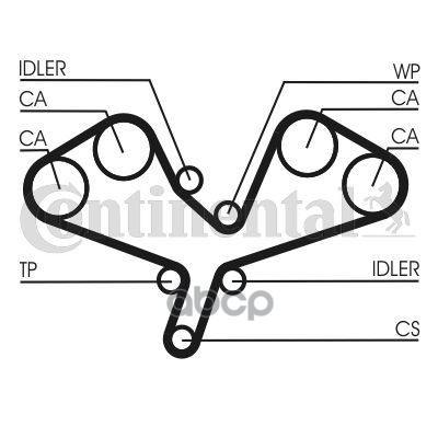 Комплект Ремня Грм Audi: A4 (8E2, B6), A4 (8Ec, B7), A4 Avant (8E5, B6), A4 Avant (8Ed, B7