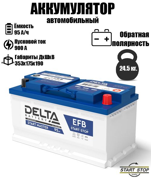 

Аккумулятор автомобильный DELTA BATTERY 95.1 A/ч A 900 обратная полярность EFB1295, DELTA CT