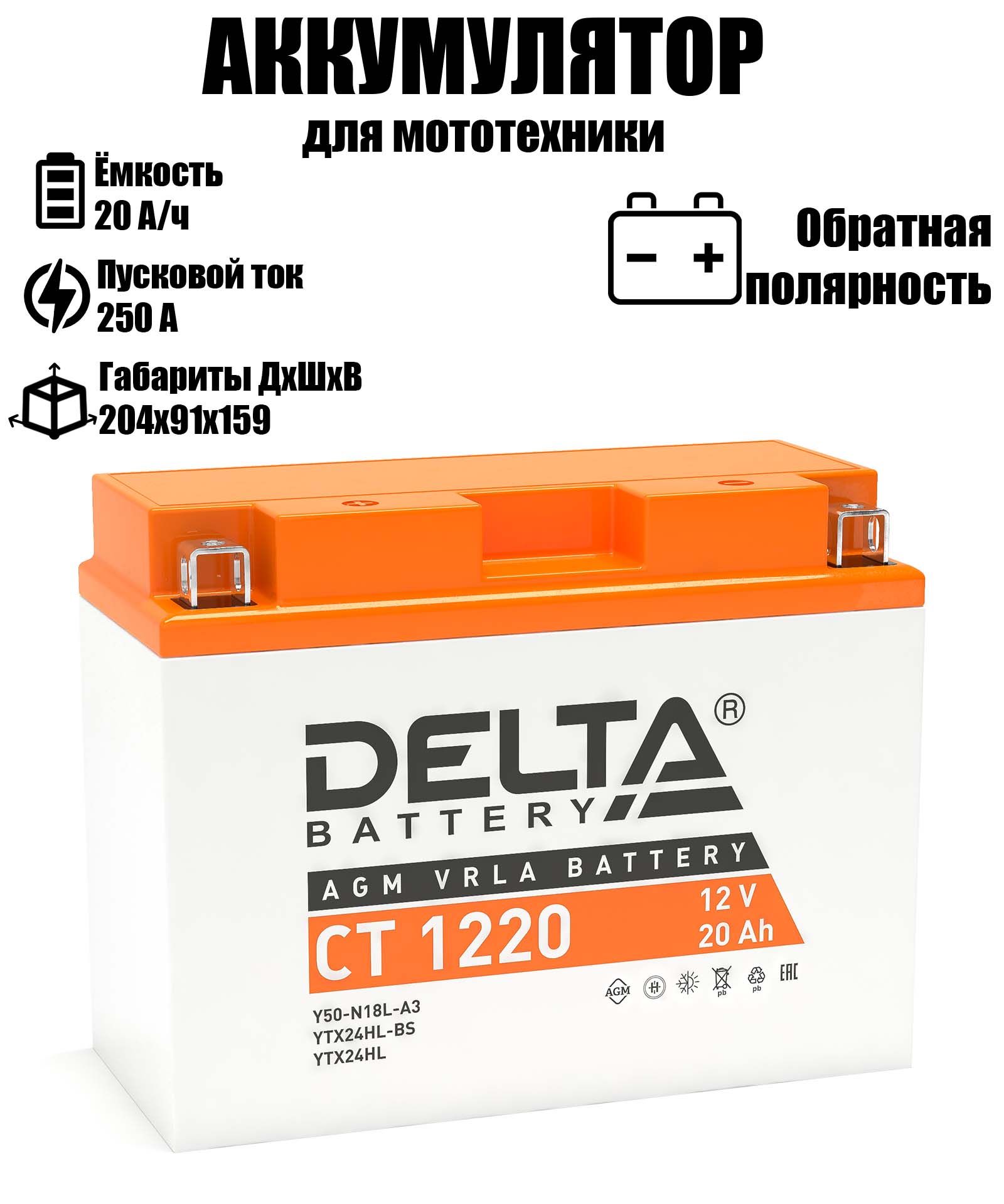 Аккумулятор автомобильный DELTA BATTERY 20 Aч A 250 обратная полярность CT1220 7061₽