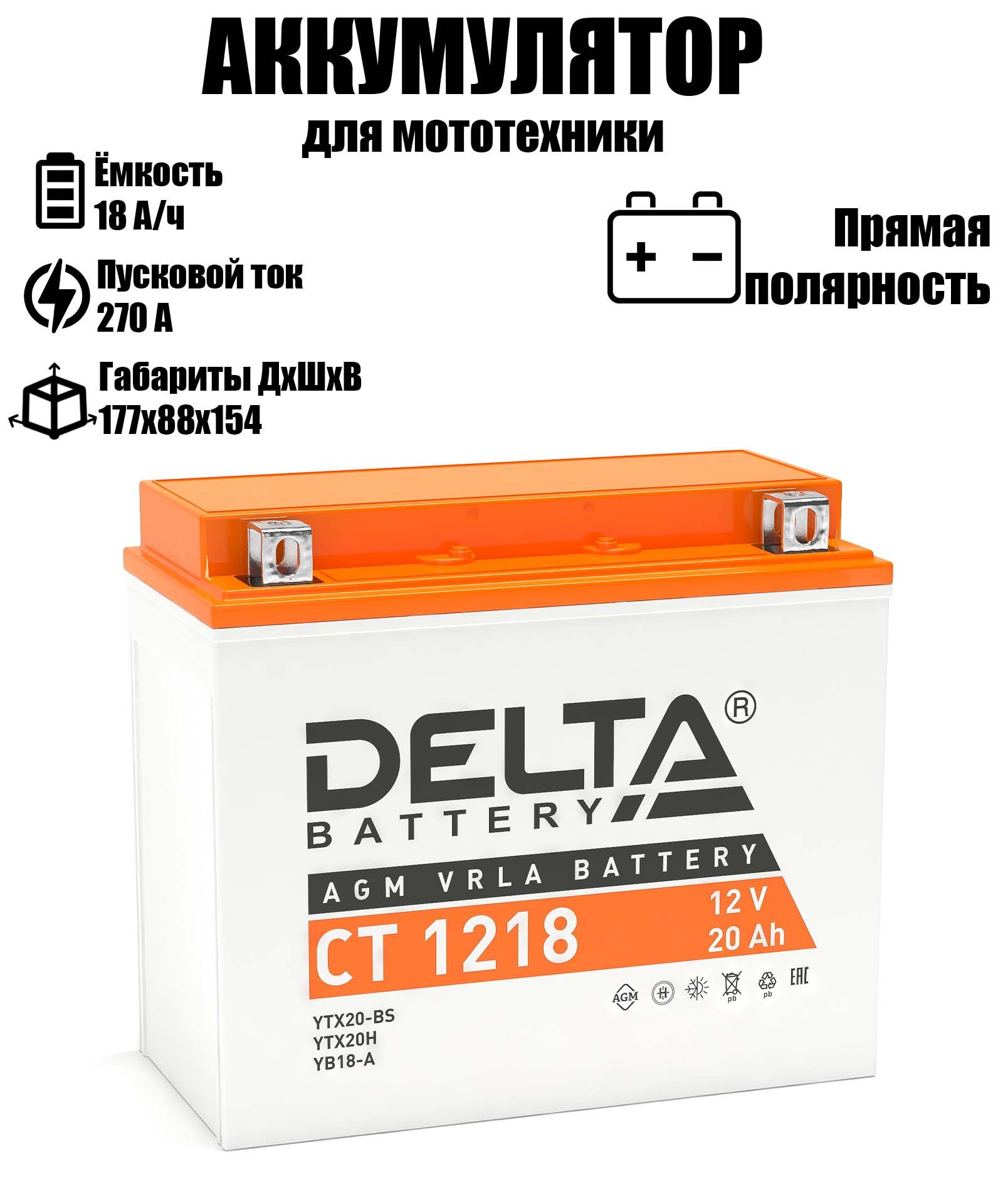

Аккумулятор автомобильный DELTA BATTERY 18 A/ч A 270 прямая полярность CT1218, DELTA CT