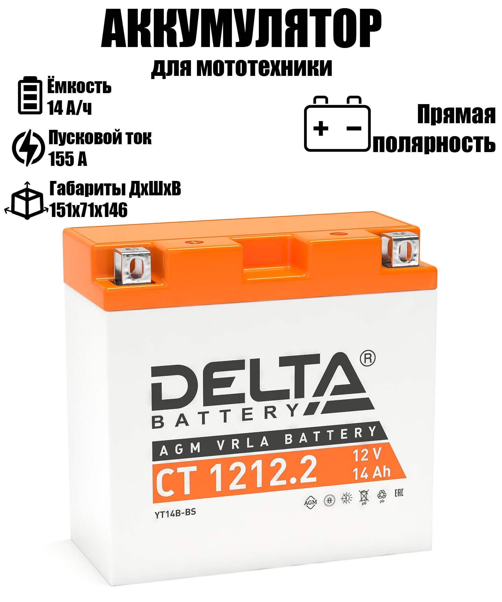 Аккумулятор автомобильный DELTA BATTERY 122 Aч A 155 прямая полярность CT12122 4737₽