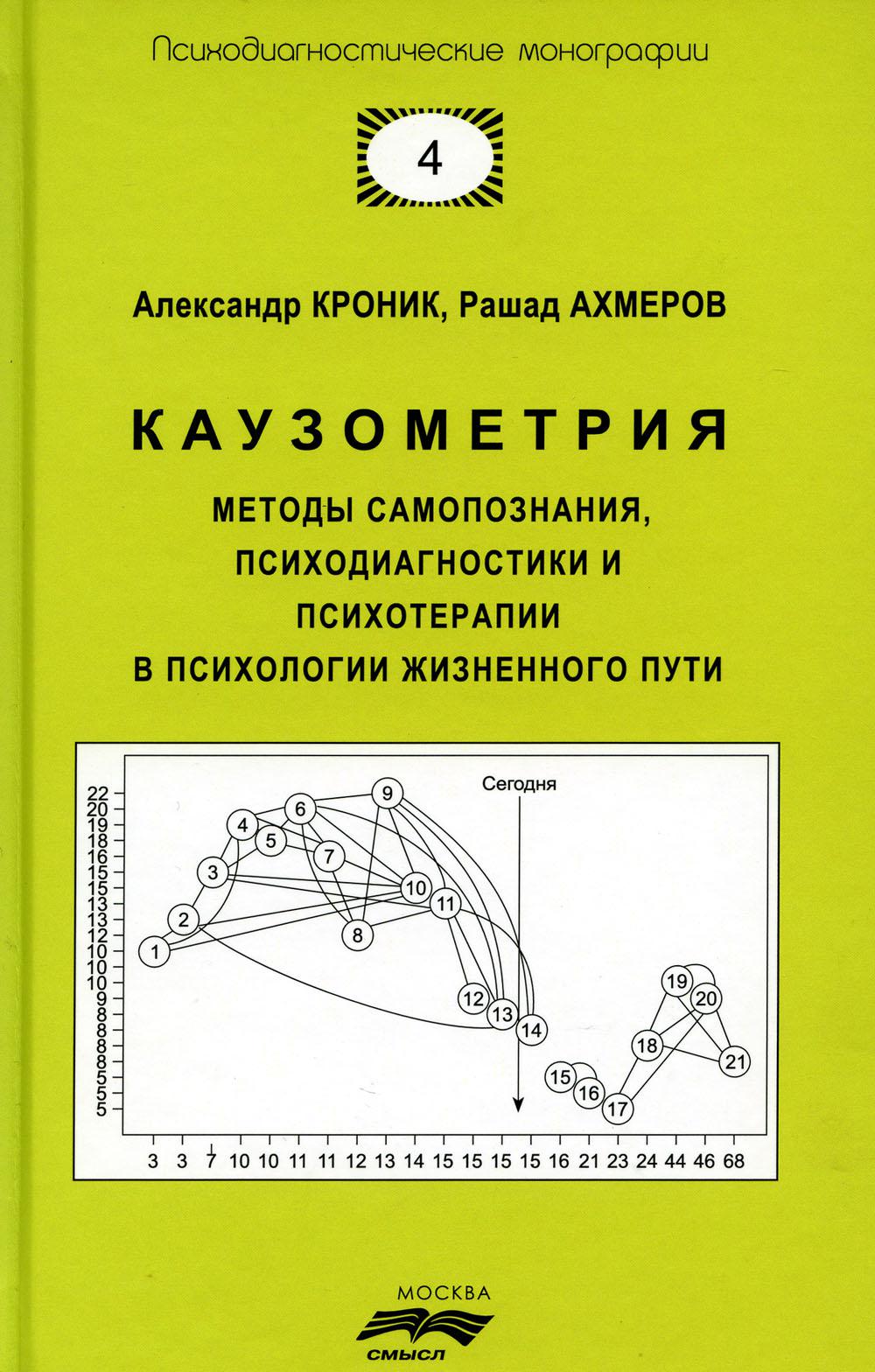

Каузометрия. Методы самопознания, психодиагностики и психотерапии в психологи жиз...