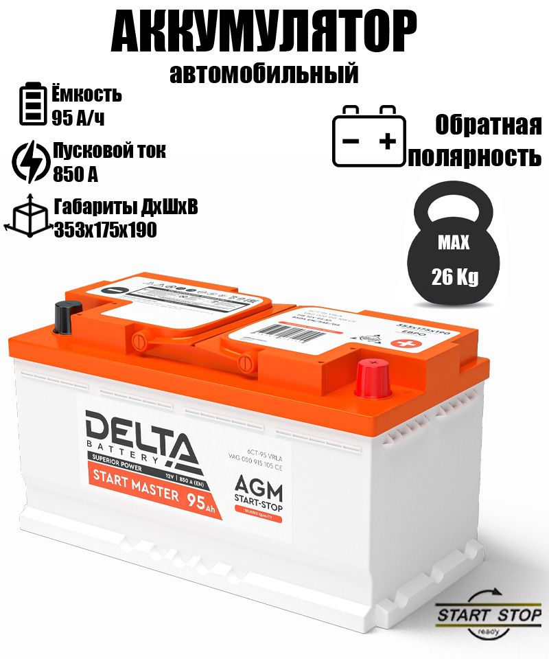 

Аккумулятор DELTA BATTERY 95 A/ч A 850 обратная полярность CT1295, DELTA CT