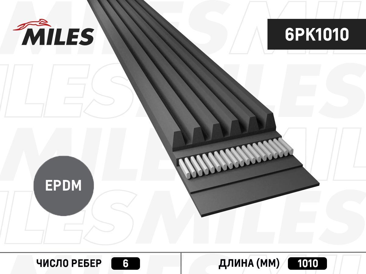 

Ремень Приводной Поликлиновой Miles арт. 6PK1010