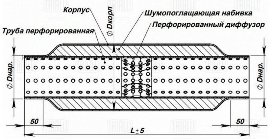 TRIALLI 'ESM55400D Стронгер 55400-76 с перф. диффузором 1шт