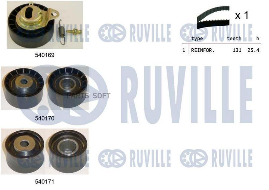 

Комплект Грм Ford 1.6/1.8 16v 1992 => (Ролик 3шт+Ремень 131x25.4) Ruville арт. 550015