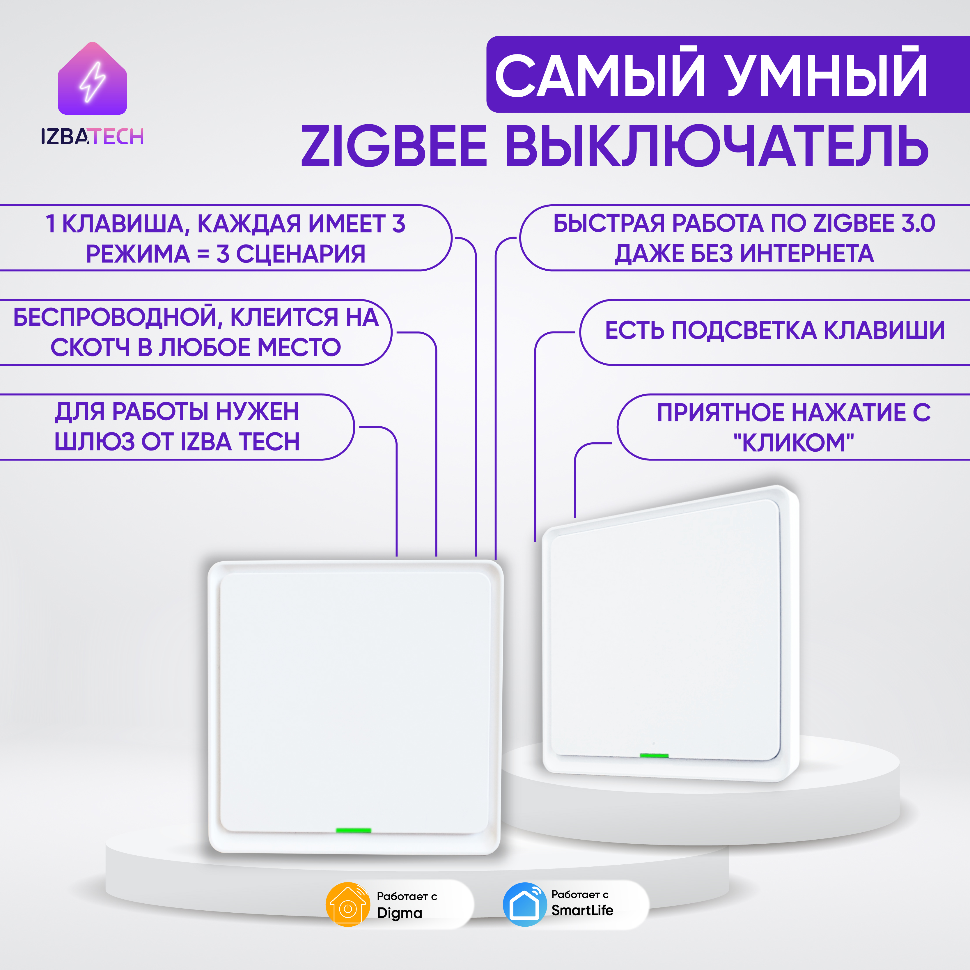 фото Умный беспроводной выключатель izba tech zigbee 00159-2 на батарейках, 3 канала