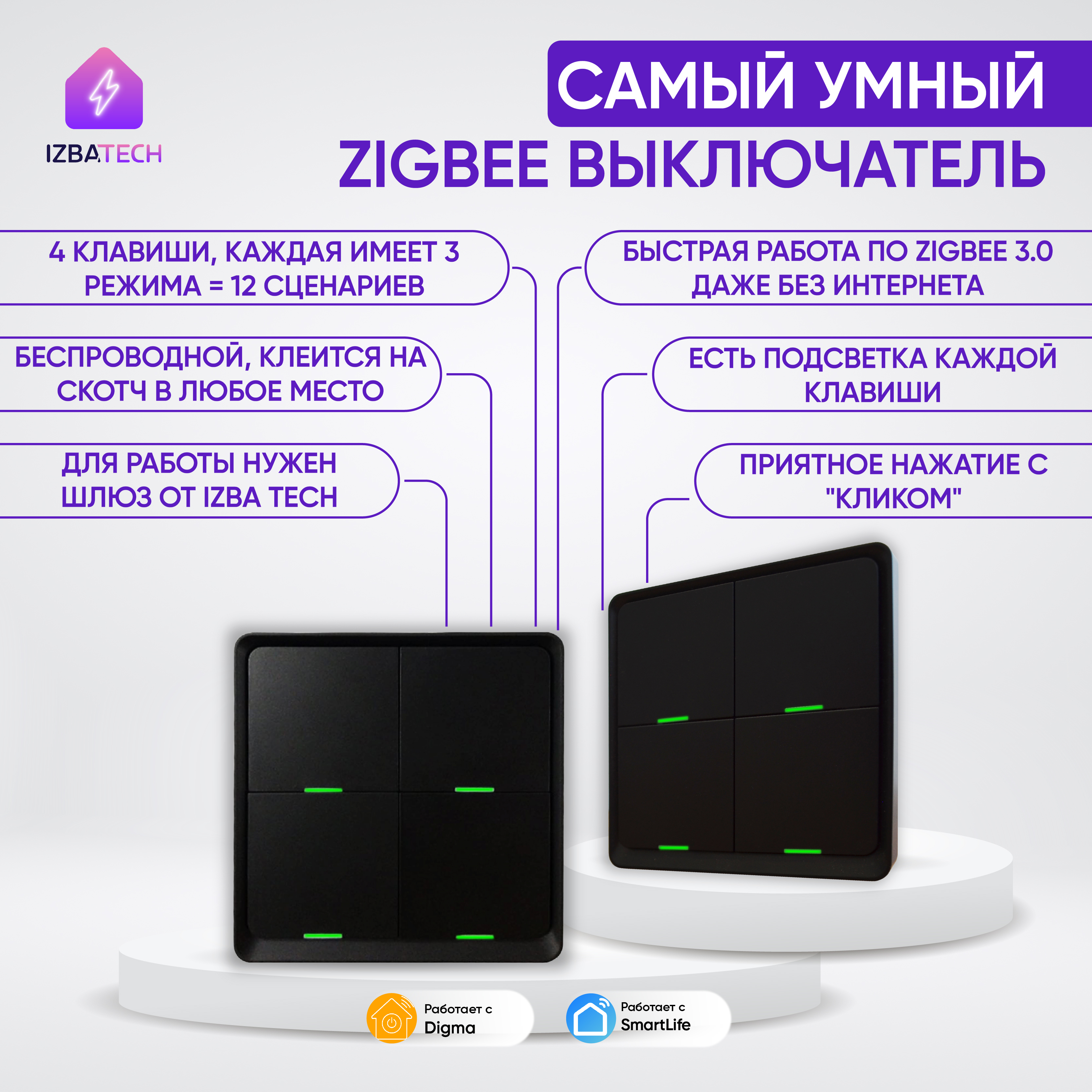 Умный беспроводной выключатель Izba Tech Zigbee 00159-1 на батарейках 4 клавиши умный когтерез для животных с пилкой led фонарём и контейнером для когтей на батарейках