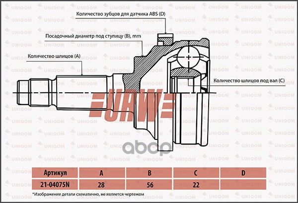 

Шрус Привода Urw URW арт. 2104075N