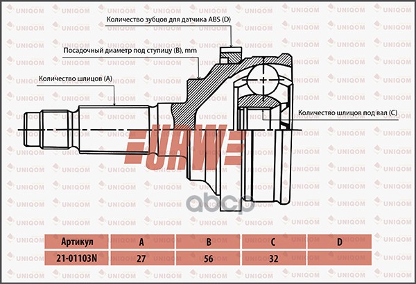 

Шрус Привода Urw URW арт. 2101103N