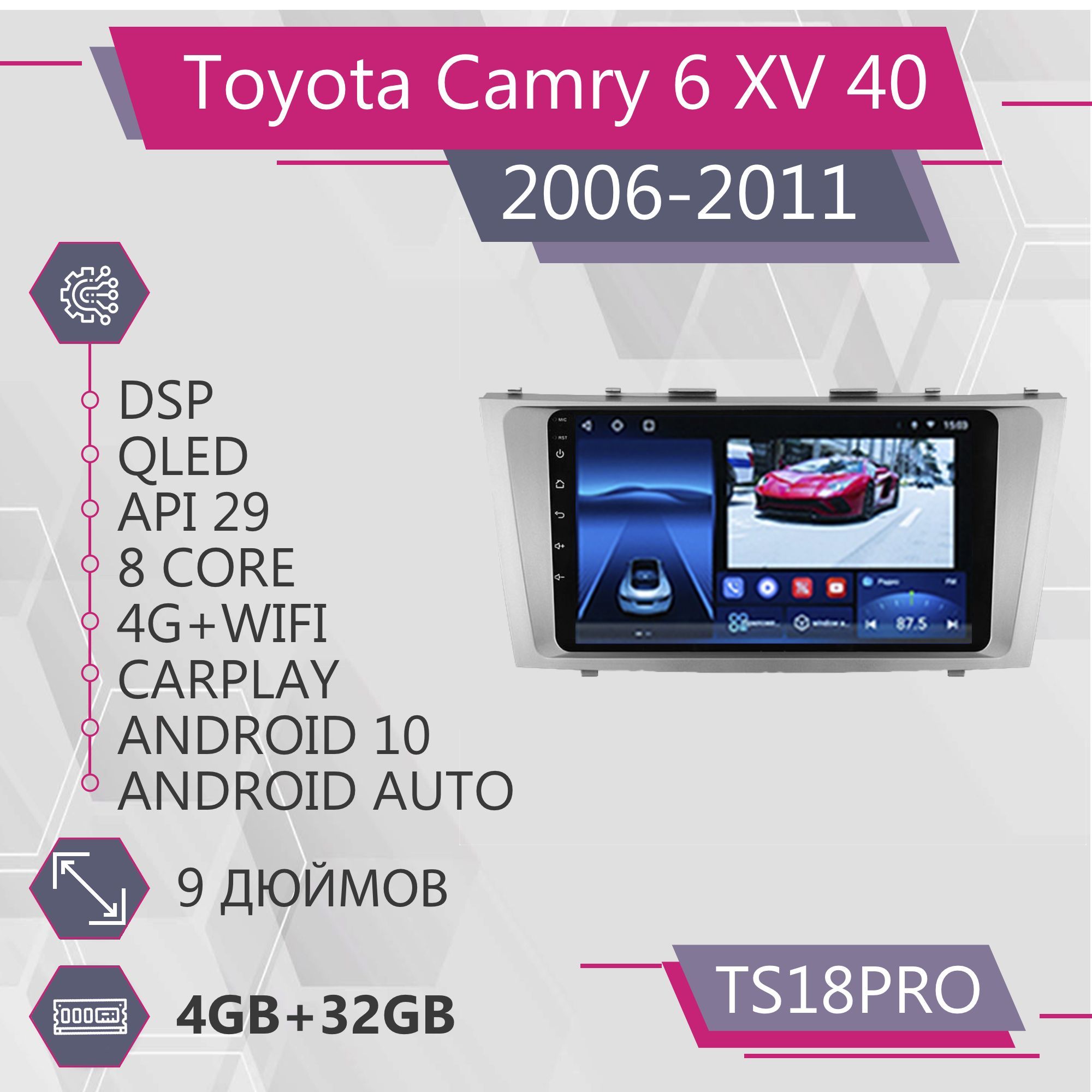 

Штатная магнитола TS18Pro/4+32GB/для Toyota Camry 6 XV 40 /Тойота Камри 6 ХВ 40 магнитола, TS18PROCamryXV40