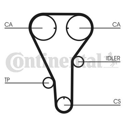 

Ct972 Ремень Грм 133X254H Mazda 626 1.8 16V 92>/Premacy 1.8/2.0 99>