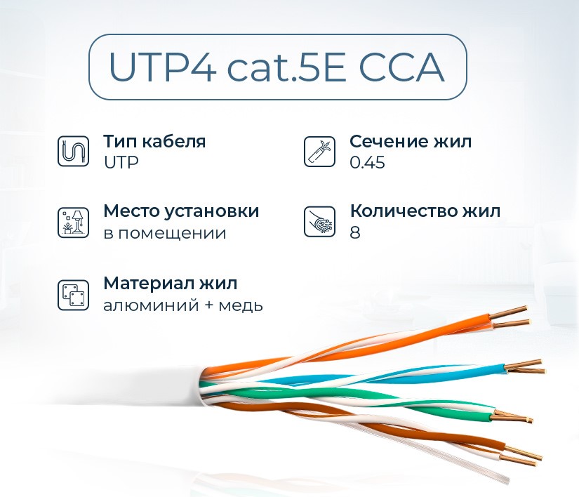 Кабель витая пара UTP4 cat.5E CCA 50 метров Ps-Link UTP-CCA50 AL+CU омедненный, 5581