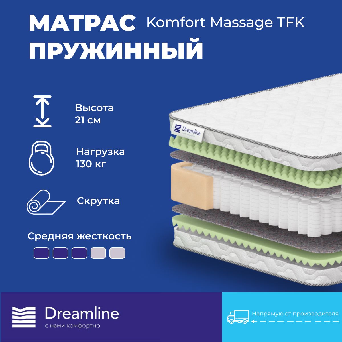 

Матрас Dreamline Komfort Massage TFK 90x190 см, Белый, Komfort Massage TFK