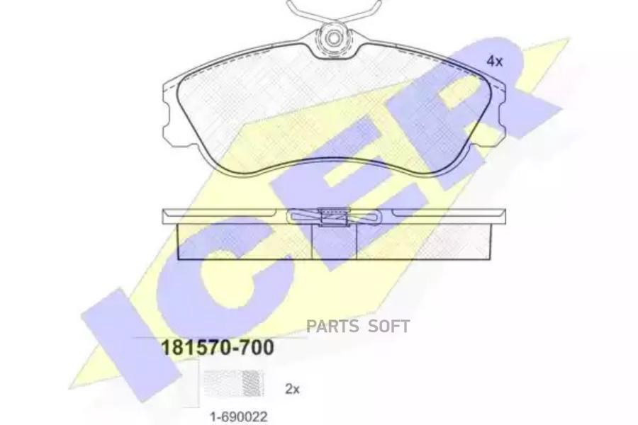 

Тормозные колодки ICER 181570700