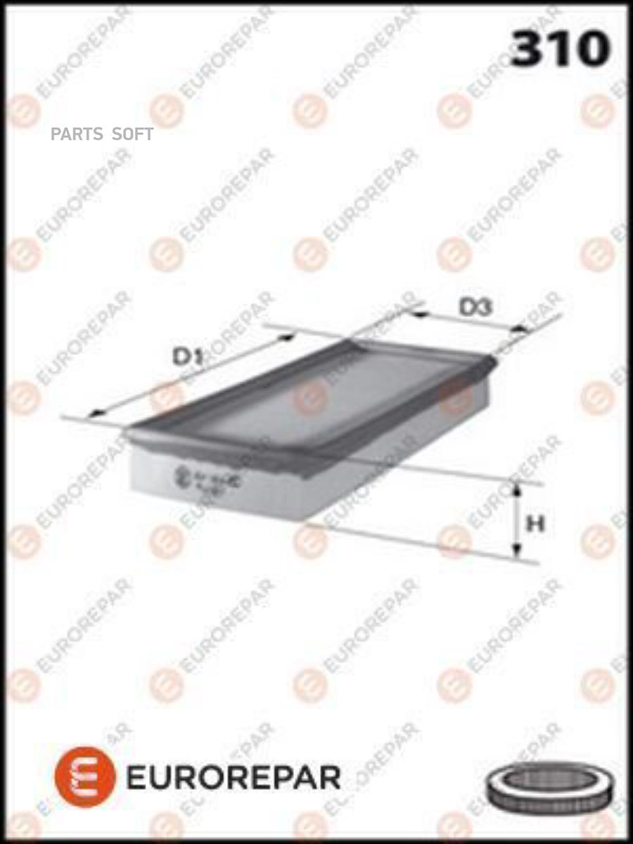

Фильтр воздушный Renault Duster 11> EUROREPAR 1616268380