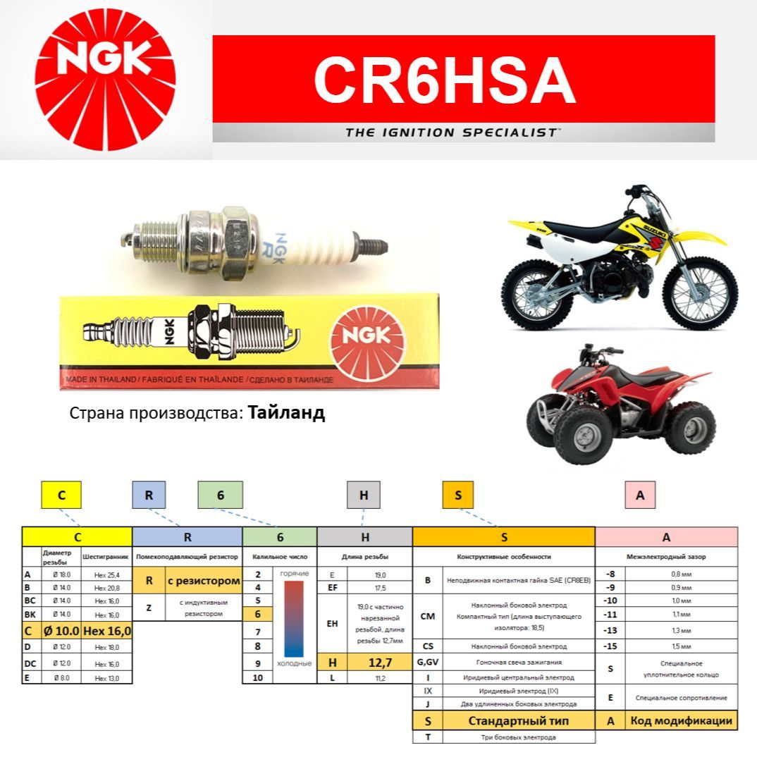 

Свеча зажигания NGK CR6HSA, 1шт., CR6HSA