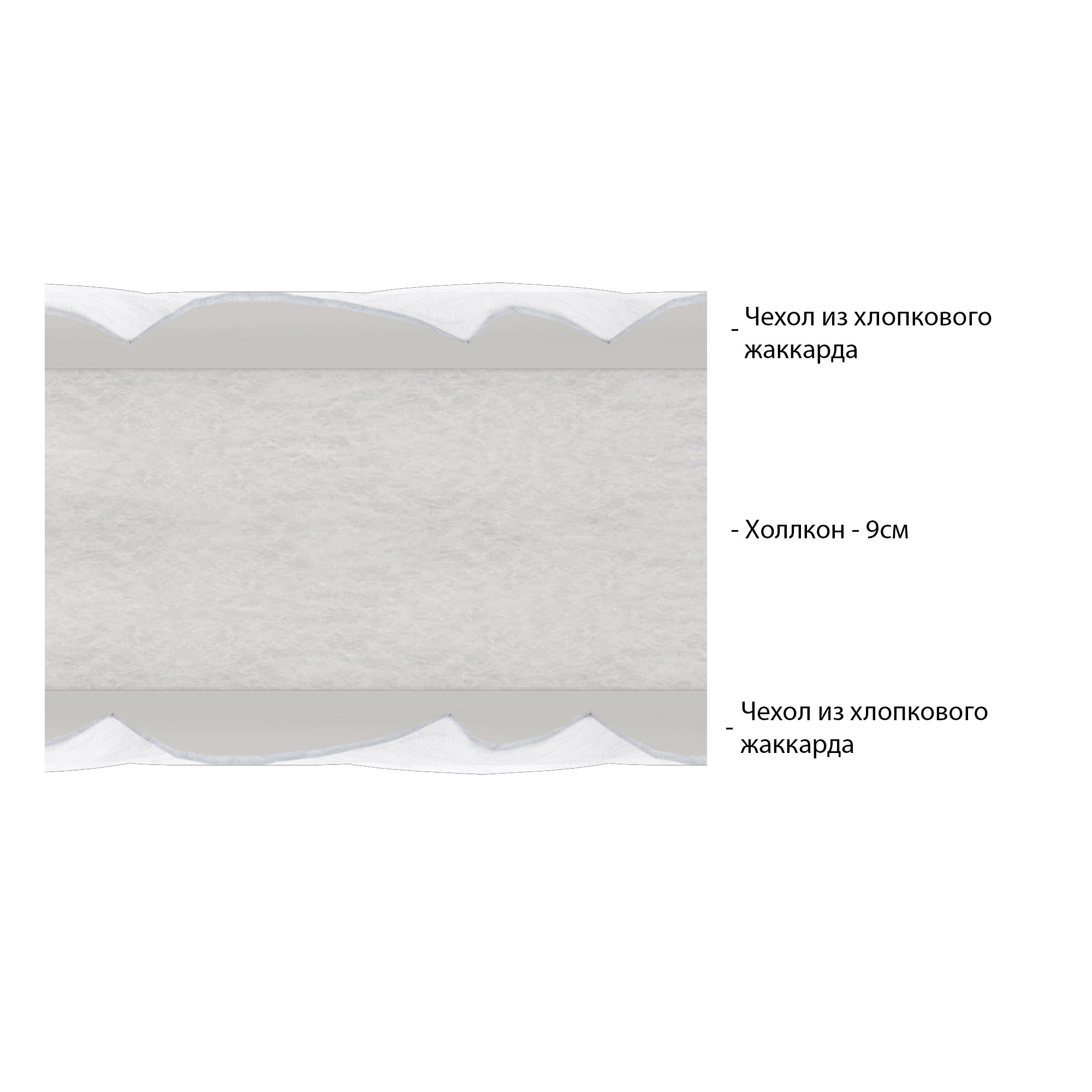 

Матрас Vitaflex Hollo Baby 70х130, Белый, Hollo Baby