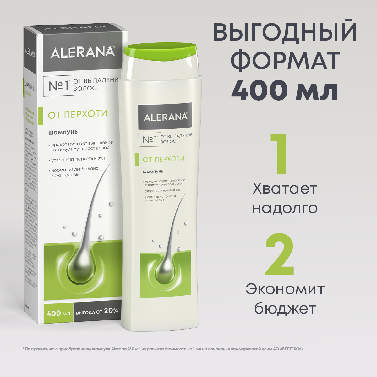 Шампунь Алерана против перхоти и выпадения 400 мл 936₽