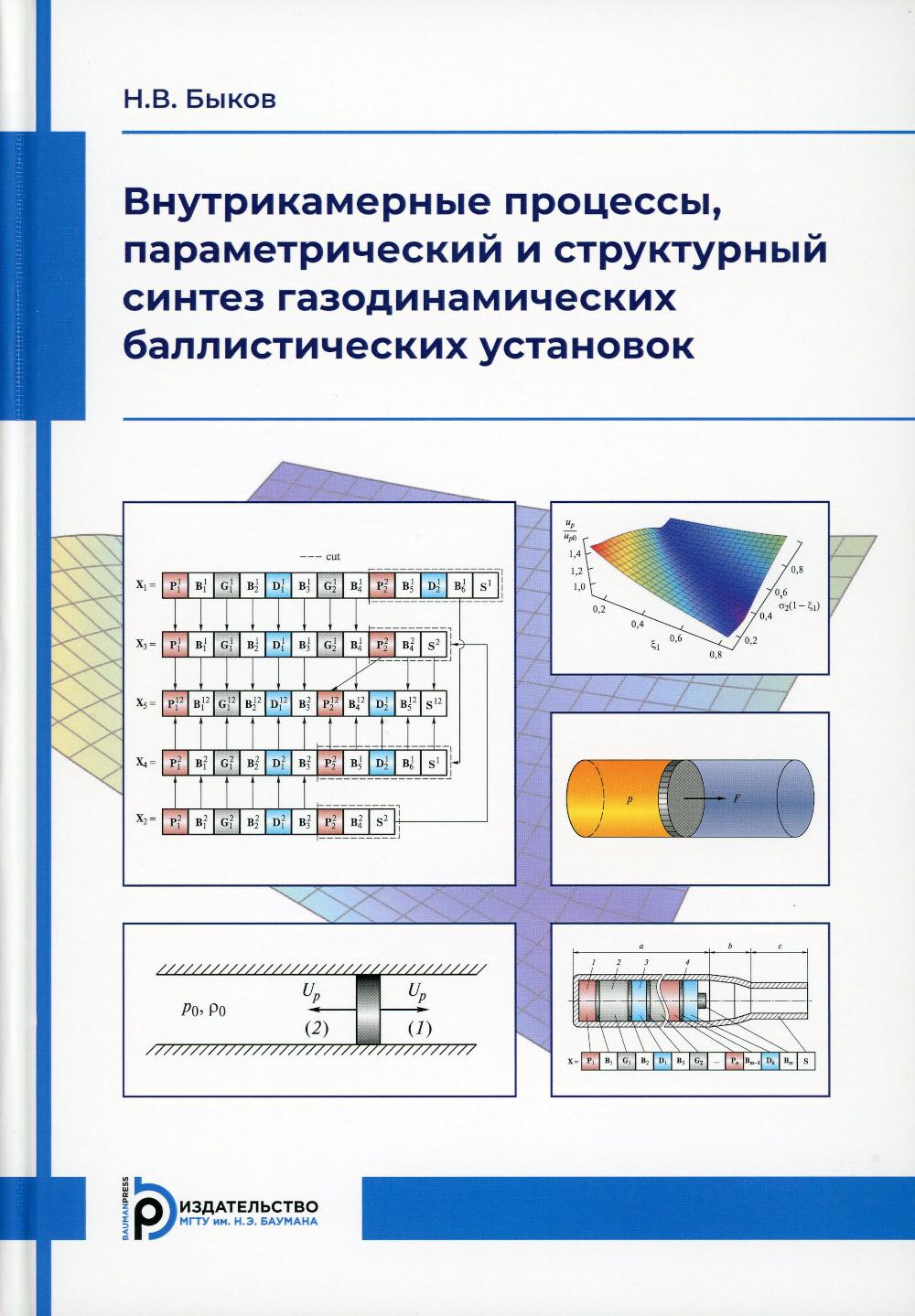 

Внутрикамерные процессы, параметрический и структурный синтез газодинамических ба...