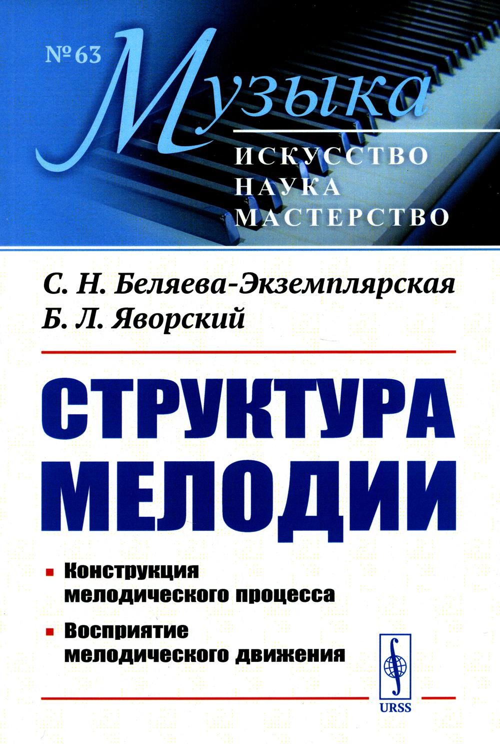 

Структура мелодии: Конструкция мелодического процесса. Восприятие мелодического д...