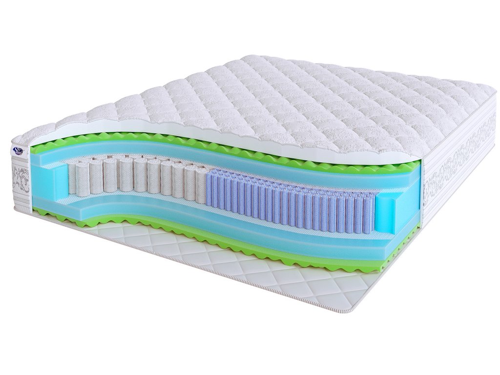 

Матрас Real Zone Duo Relax S500/S2000 225x195, Белый, Real Zone Duo Relax S500/S2000