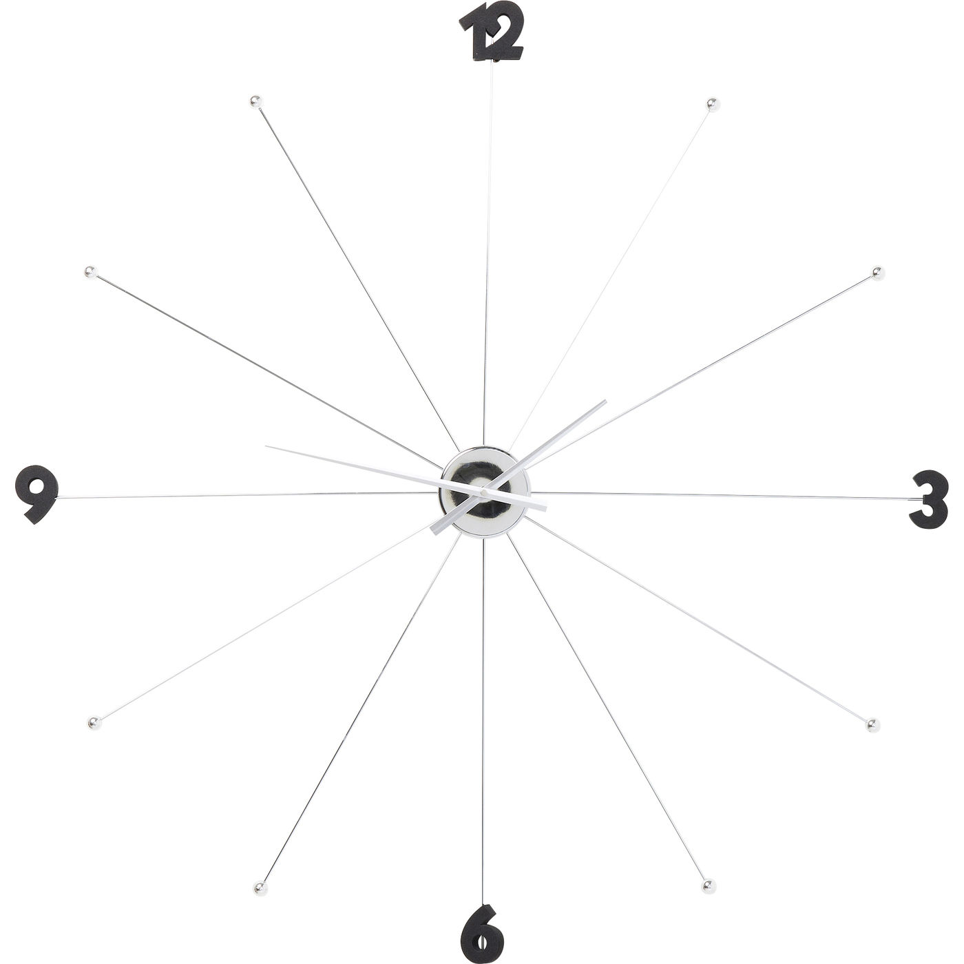 фото Часы настенные kare design, коллекция like umbrella, 100х100х6 см