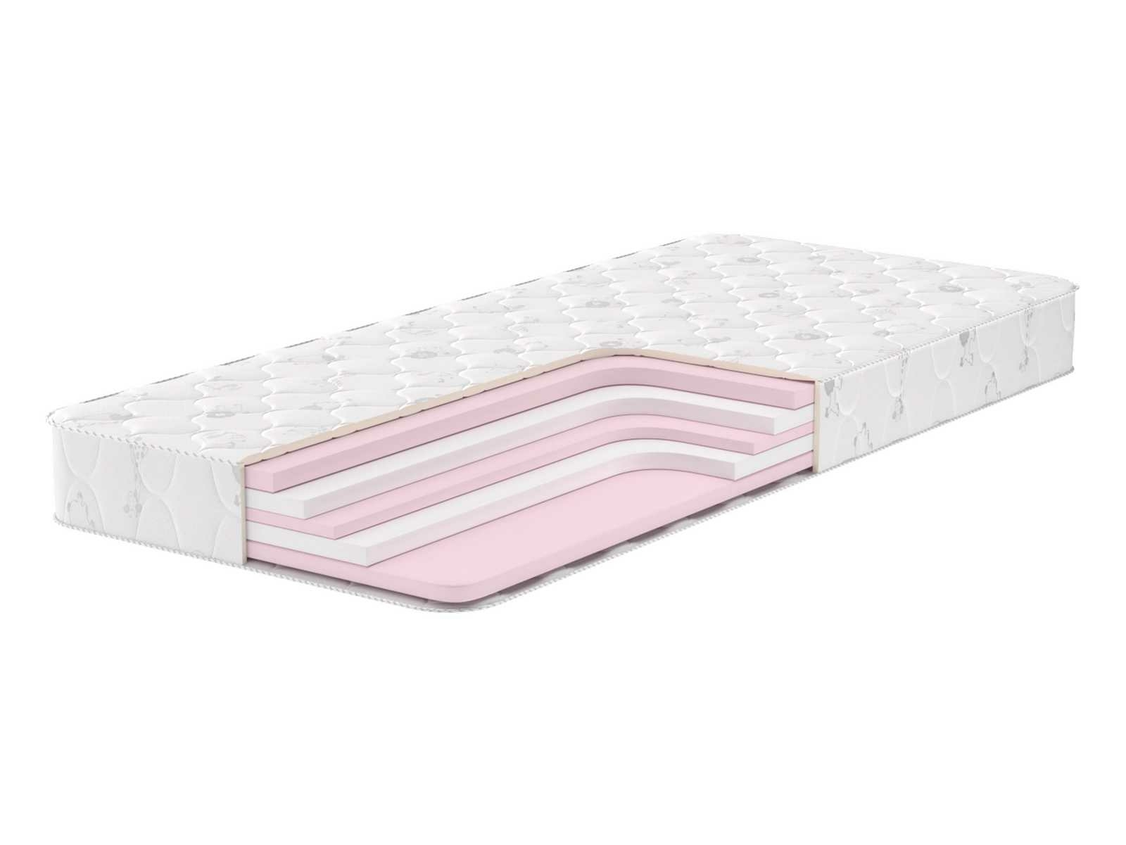 

Матрас Dimax Изюминка 80х200, Белый, Изюминка