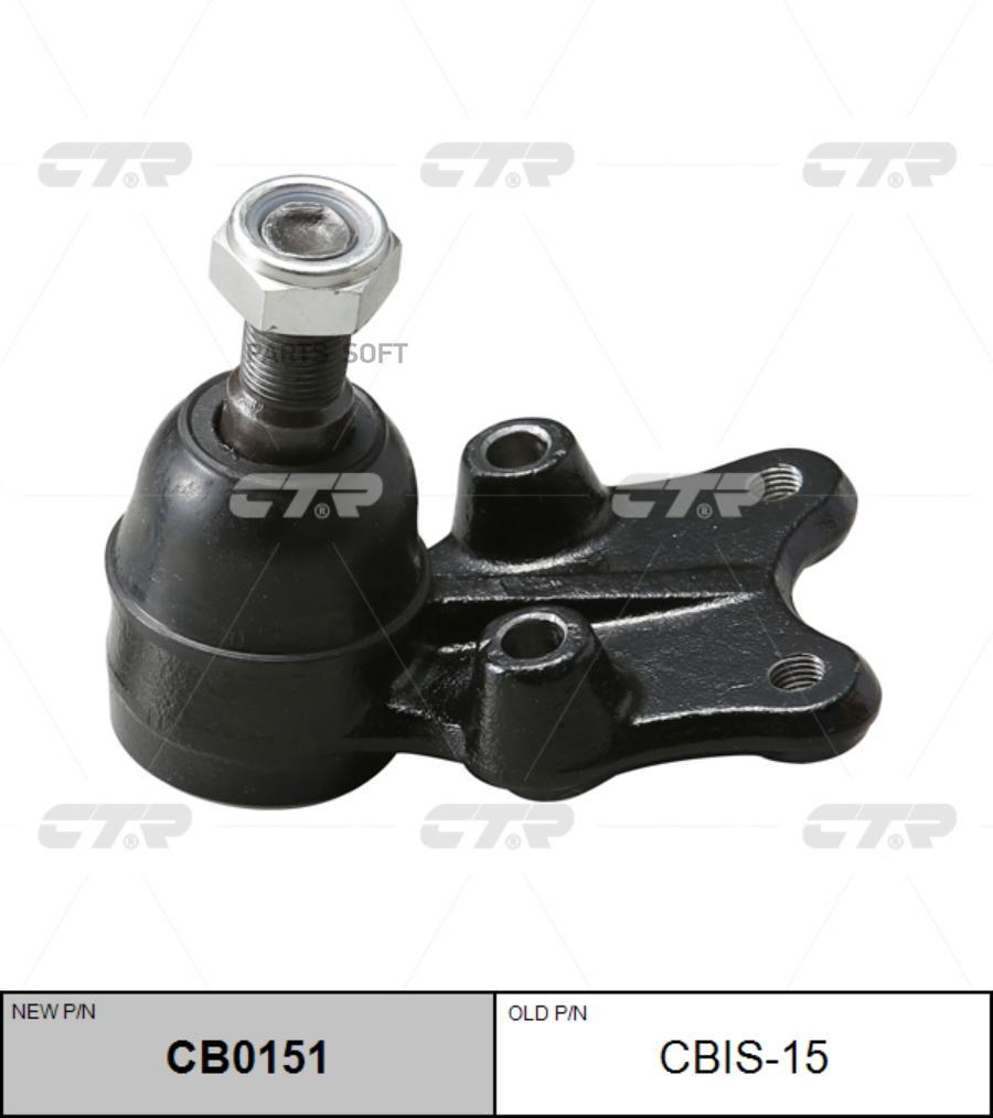 

CTR Шаровая опора CTR CBIS-15