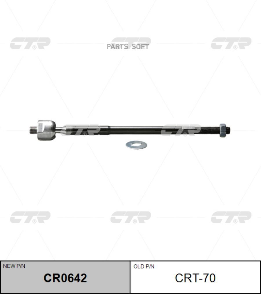 

CTR Тяга рулевая TOYOTA CELICA 94-99CORONA 93- CTR CRT-70