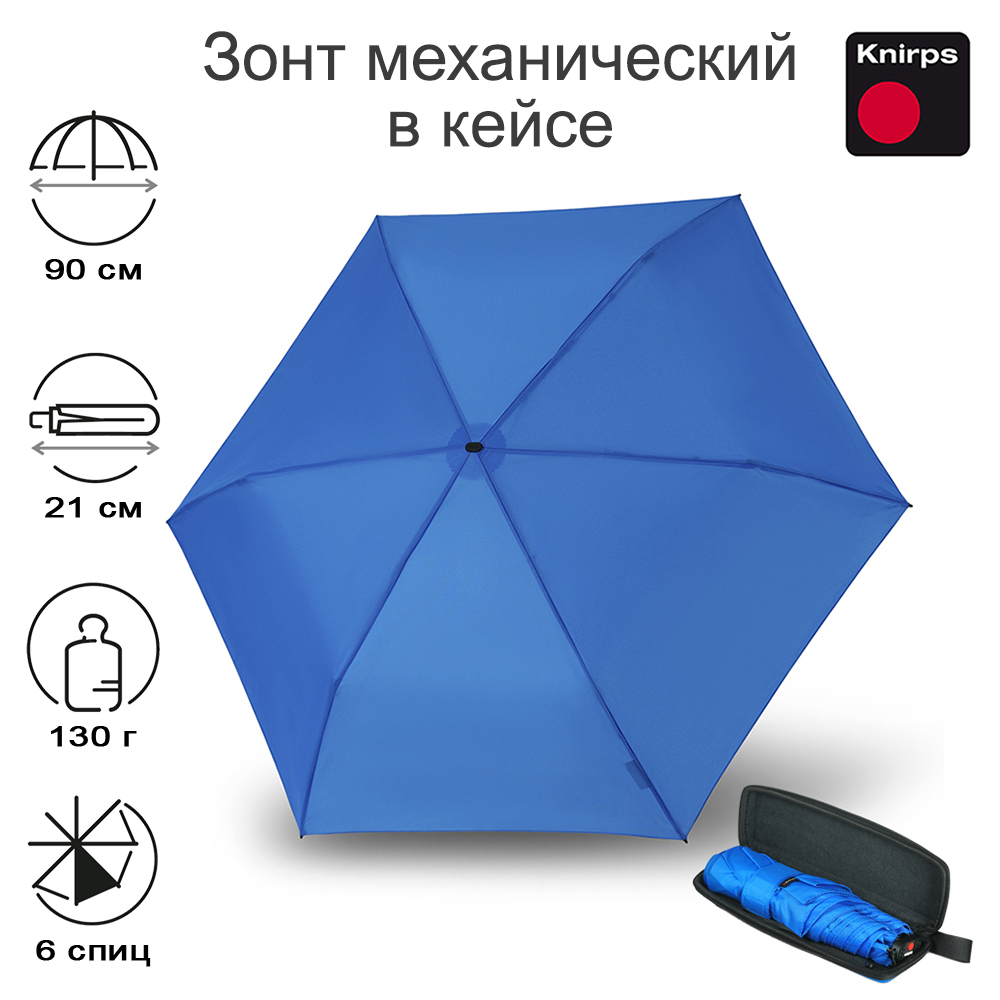 

Зонт женский Knirps X4U neon blue, X4U
