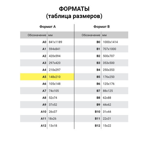 

Блокнот Brauberg А5 60 листов клетка гребень перфорация на отрыв зеленый 146 х 205 мм