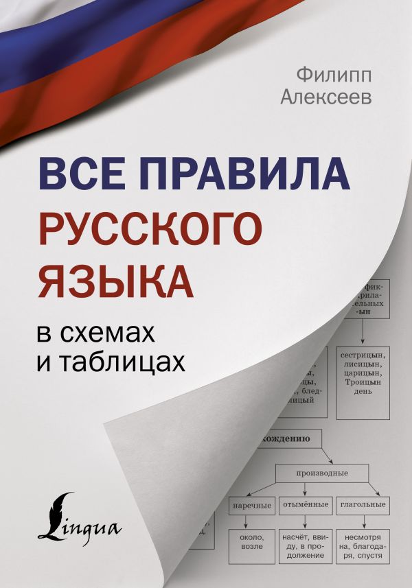 фото Все правила русского языка в схемах и таблицах астрель