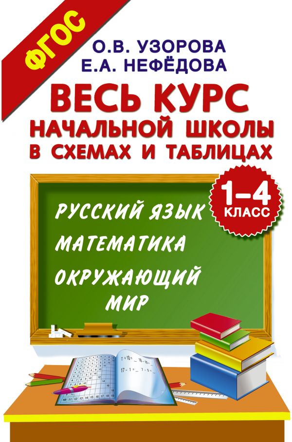 фото Весь курс начальной школы в схемах и таблицах. 1-4 класс. русский язык, математика, окр... астрель