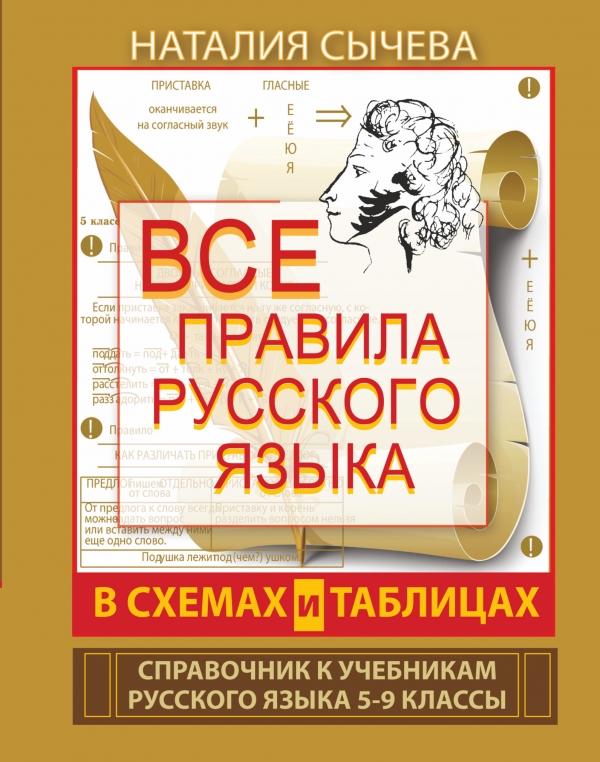 фото Все правила русского языка в схемах и таблицах. 5 - 9 классы астрель