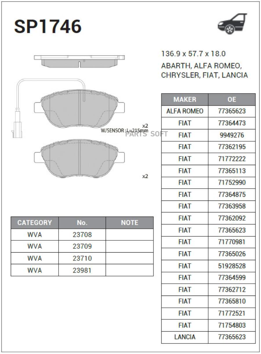 

Тормозные колодки Sangsin brake SP1746