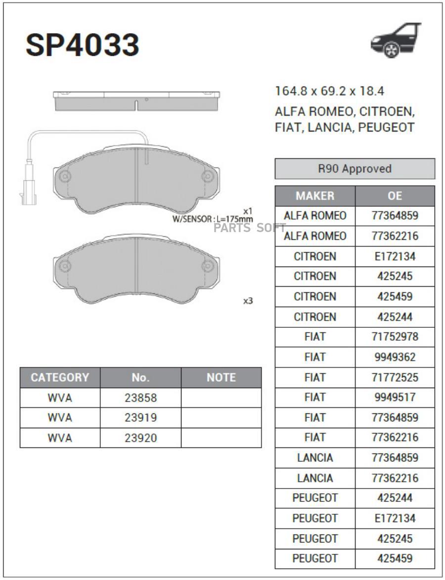 

Тормозные колодки Sangsin brake SP4033