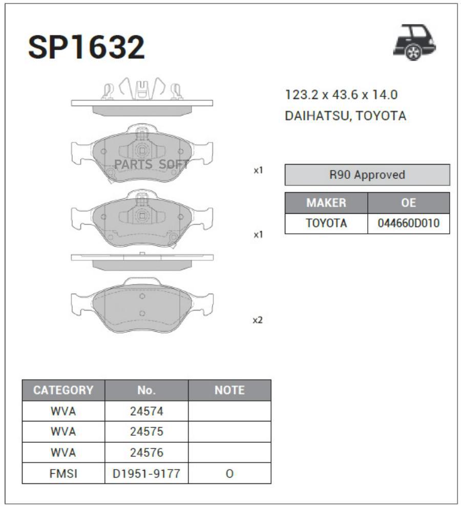 

Тормозные колодки Sangsin brake SP1632