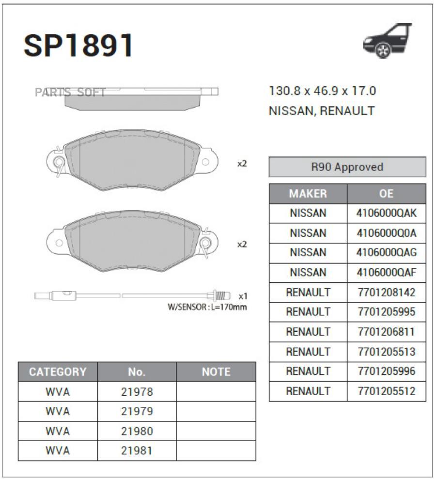 

Тормозные колодки Sangsin brake SP1891