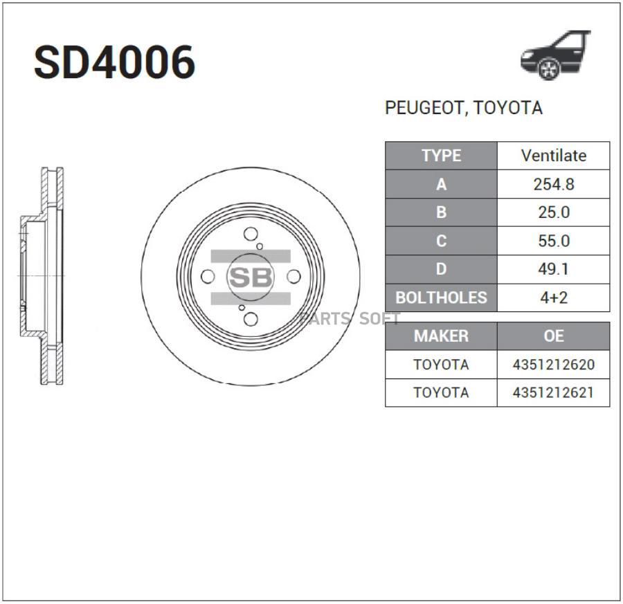 

Тормозной диск Sangsin brake комплект 1 шт. SD4006