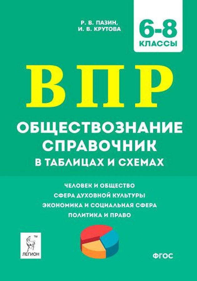 

ВПР Справочник в таблицах и схемах Обществознание 6-8 класс