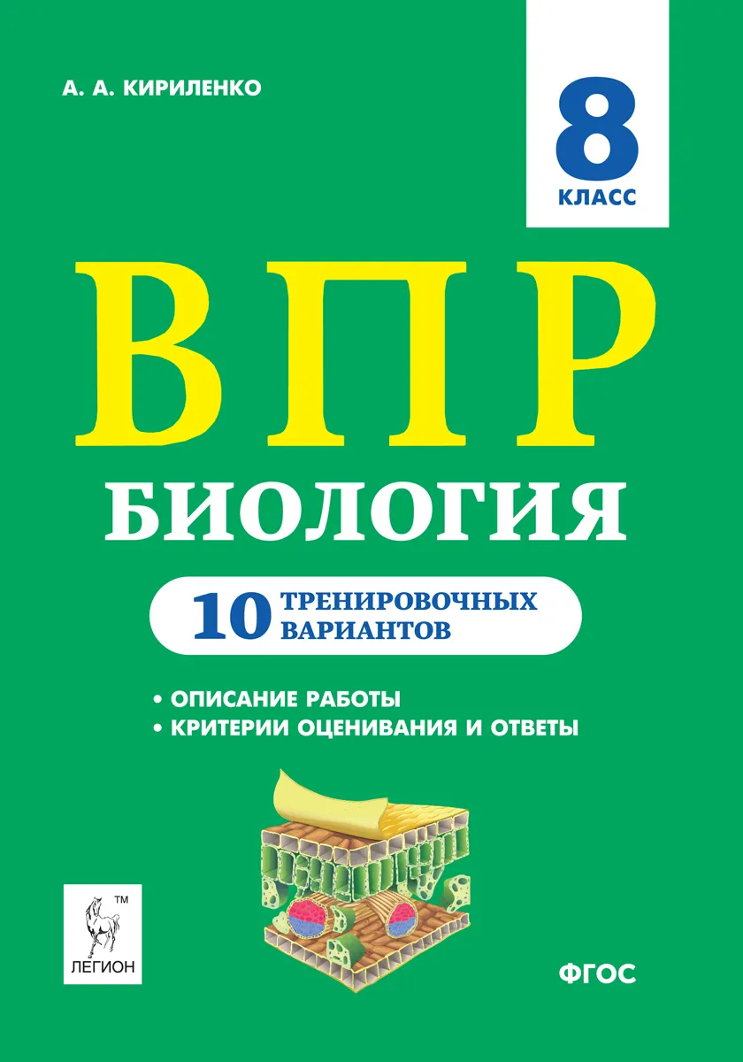 Сайт фипи впр 8 класс