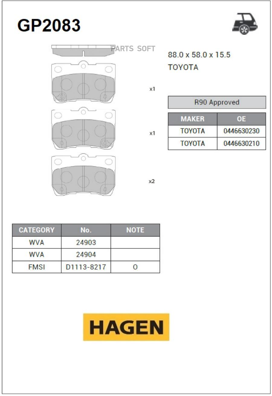 

Тормозные колодки Sangsin brake задние GP2083