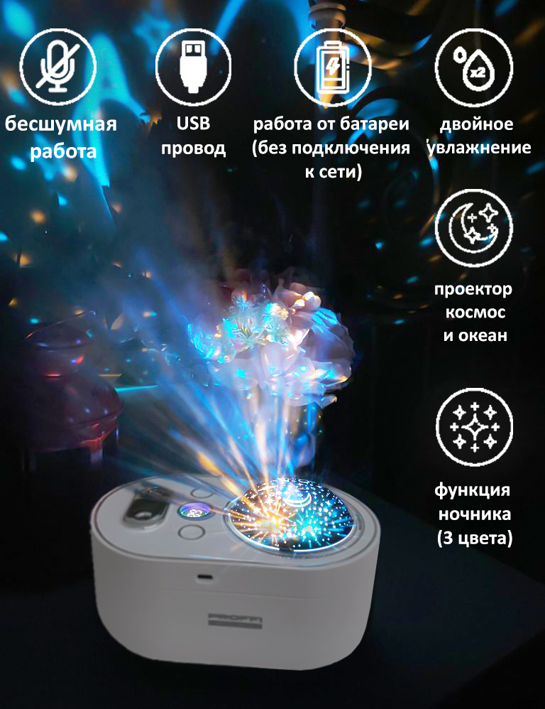 Воздухоувлажнитель Proffi PH11056 White океан звездное небо проекция свет галактика colorful луна ночной свет проектор